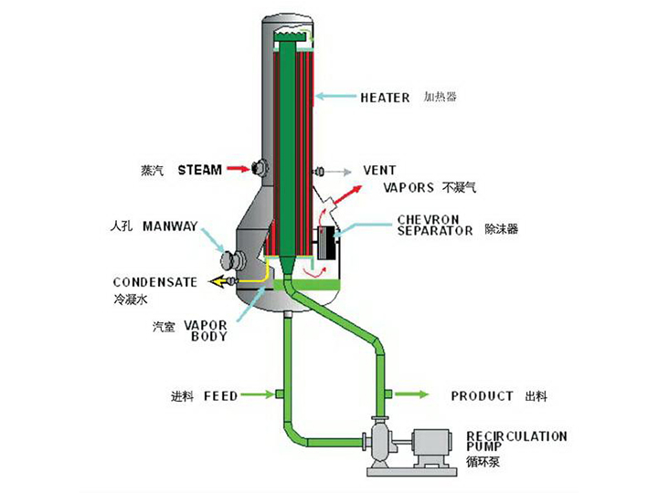 2024新澳门2024免费原料网