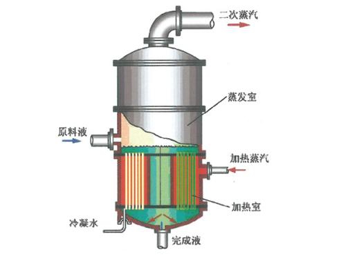 2024新澳门2024免费原料网